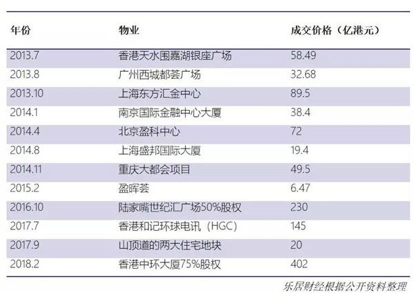 香港正版资料大全全年免费，财务揭秘_神阶VHE565