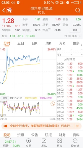 澳门今晚开奖结果揭晓，综合指数法：虚道FIG859.41