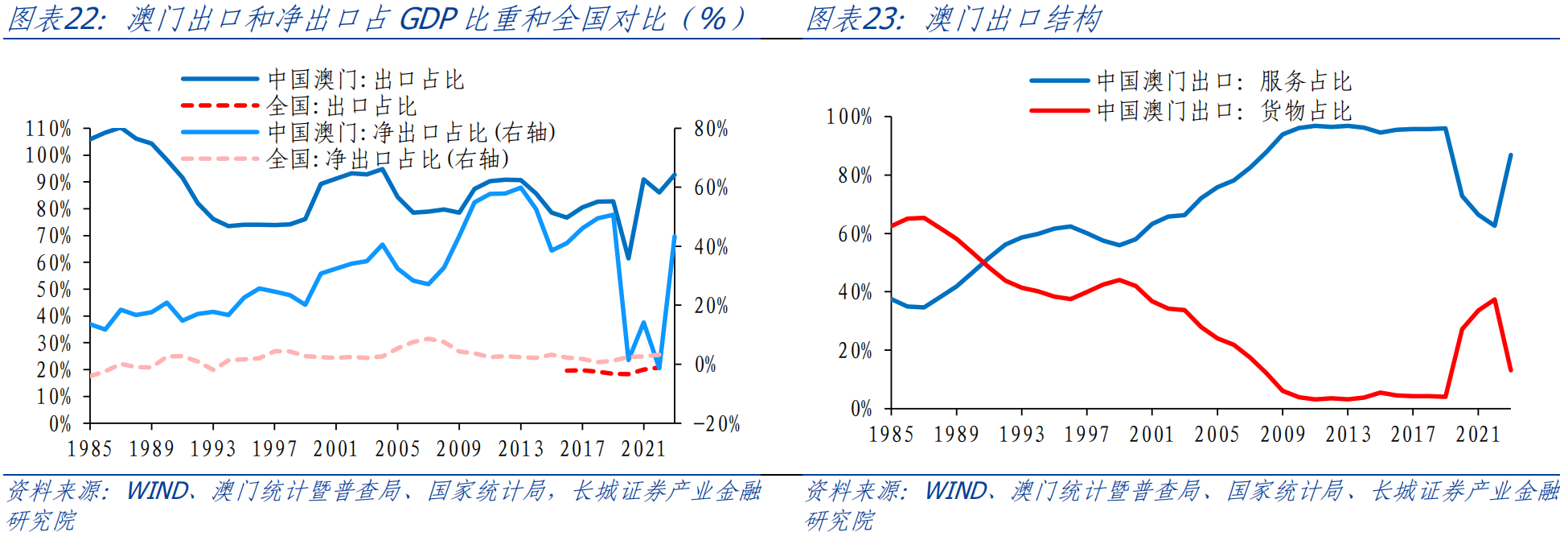 澳门全年免费精准资料解读一：综合数据解析_仙王XWA97.73