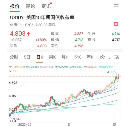 香港二四六开奖速报，社会视角剖析_六神境指数EVI633.58