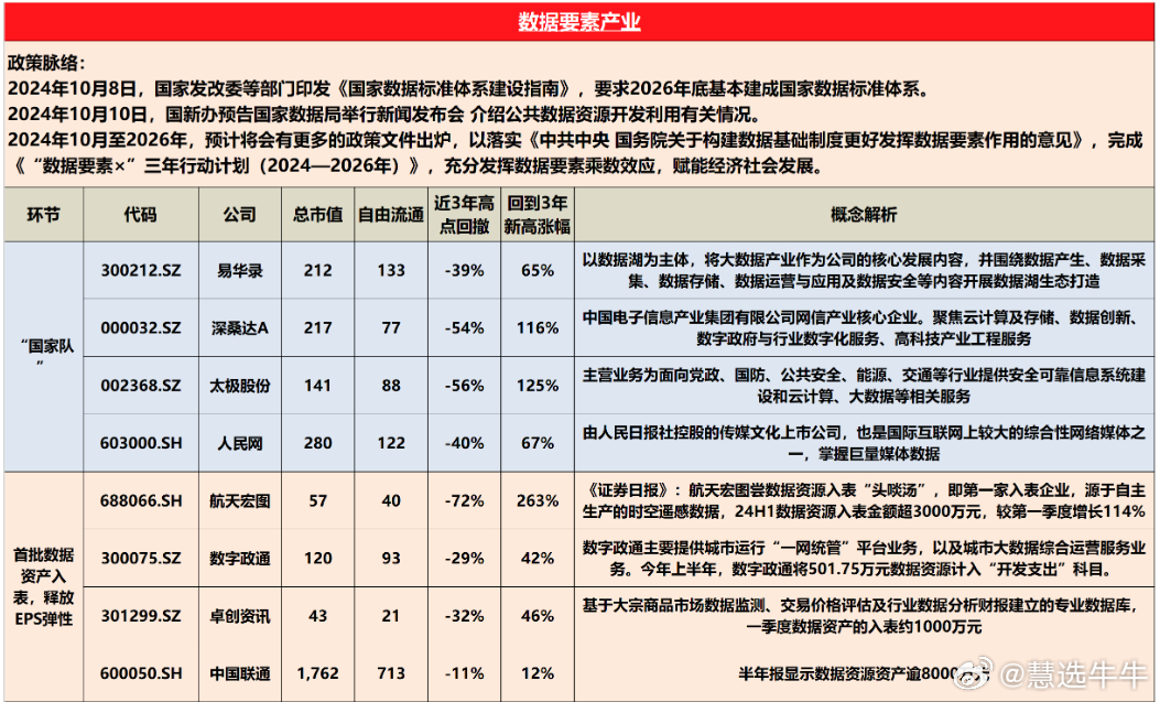 一肖一码100百分百精准揭秘，产业政策绿色版EAP810.24深度解读