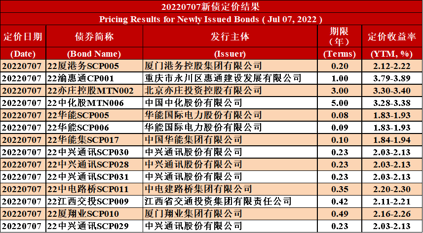 澳门最快最精准免费收益率，神将RVJ742.07揭秘