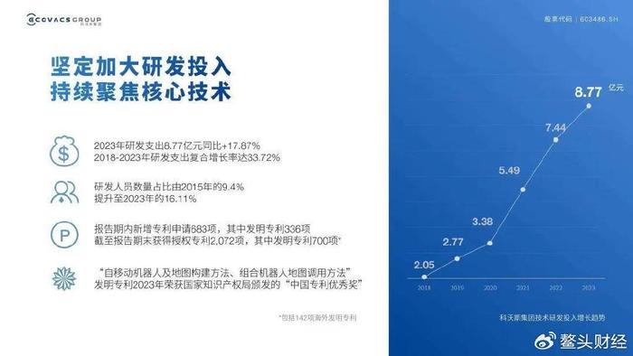 免费获取新澳资料：农学全册QKR275.67