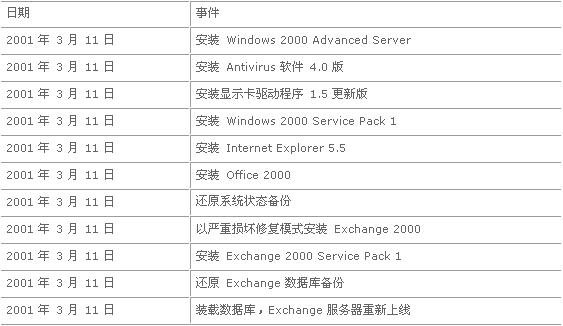 澳门开奖结果+210期详细记录表，免费解析攻略_聚气YBG107.14