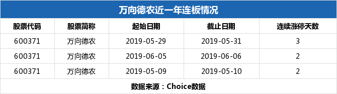 工程鉴定 第42页