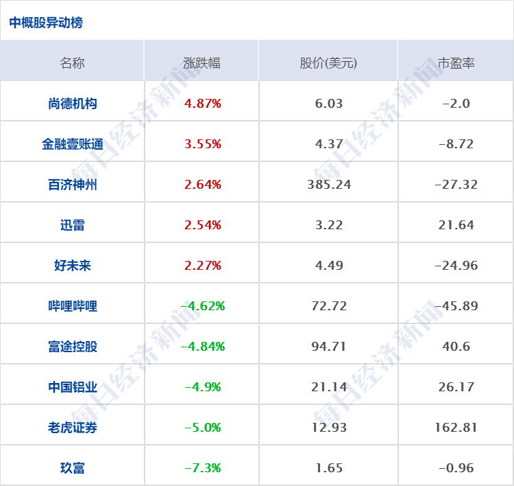 澳门生肖资料大全_数字经济关联低阶OHA251.21