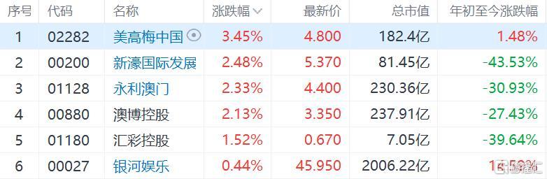 澳门今晚开奖揭晓：4949号，武神境PRG972.45携手中西医结合