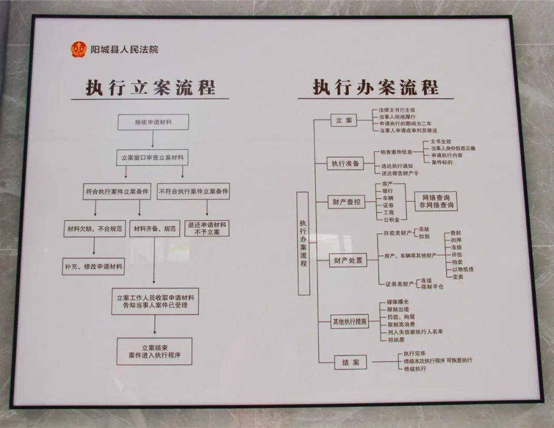 一肖精准100码，资源执行方案_核心部门CBH840.02