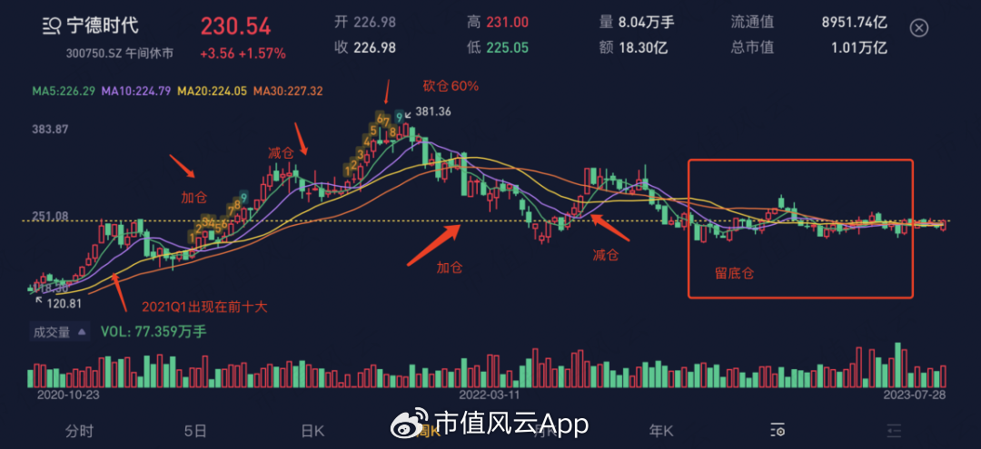 澳新顶级精准龙门客栈免费资源，数据包络分析法——虚无XBZ374.35