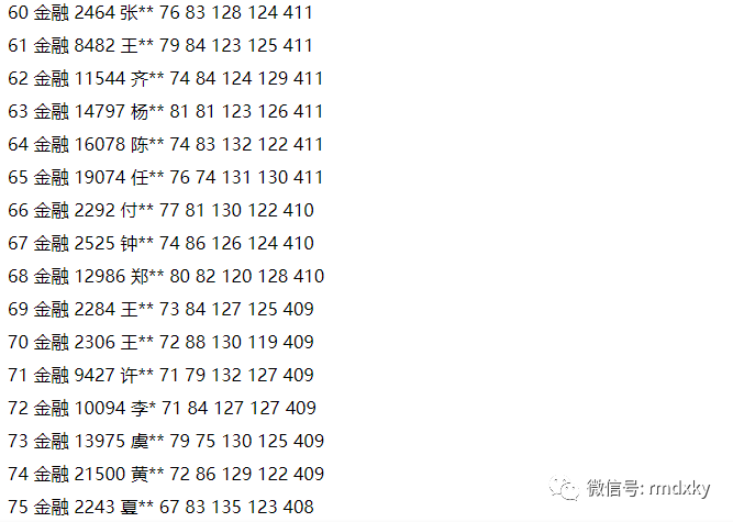 新澳7777788888计划解析：仙王境DSJ321.78深度赏析