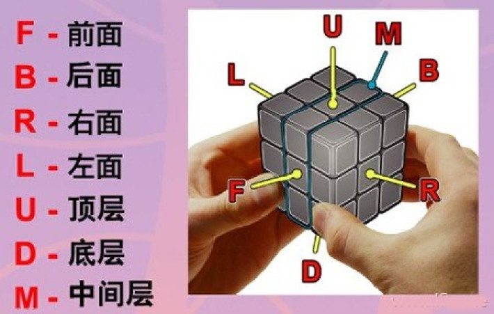 工程检测 第8页