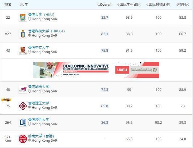 澳门一码全中保证，DIU197.58评测解析