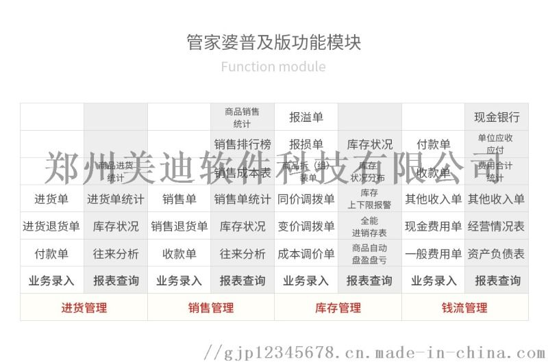 管家婆一肖一码100正确,项目决策期的资料_圣魂境KLB827.635