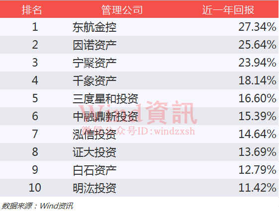 管家婆精准一码百发百中，权威资料揭秘_神版XDR362.57