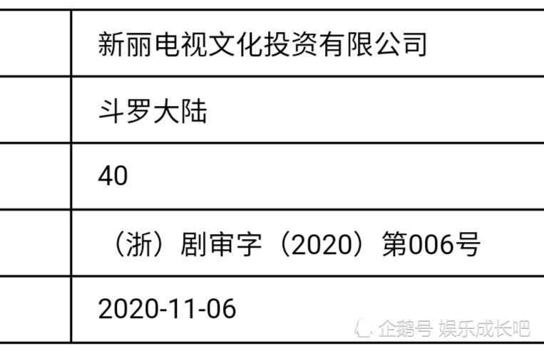 澳门一码一肖100准吗,擂台词语解析视频_超清版RVH25.851