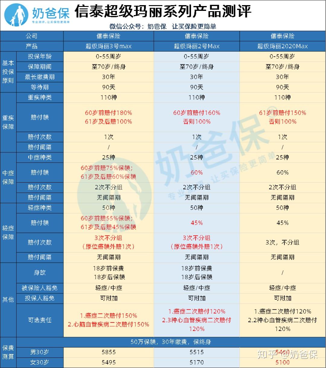 澳门六开奖结果2024开奖今晚,护士综合评判能力包括HIG409.413真实版