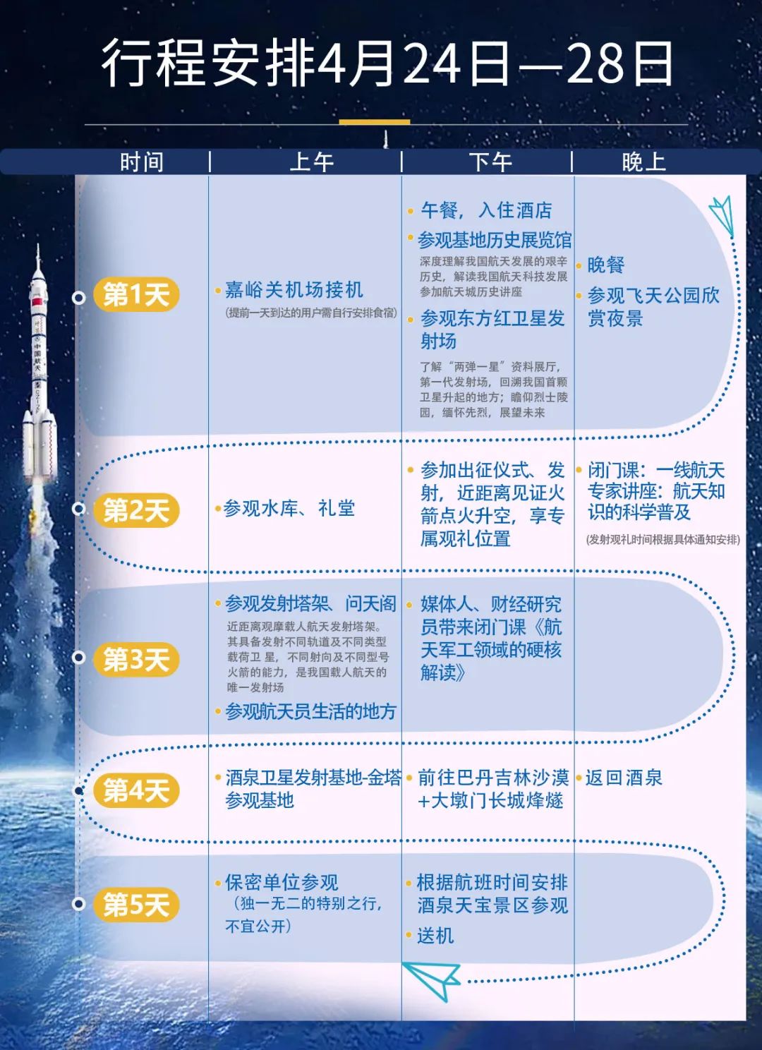 澳新资料免费公开持续多久？航空宇航技术：五行变KTC159.49