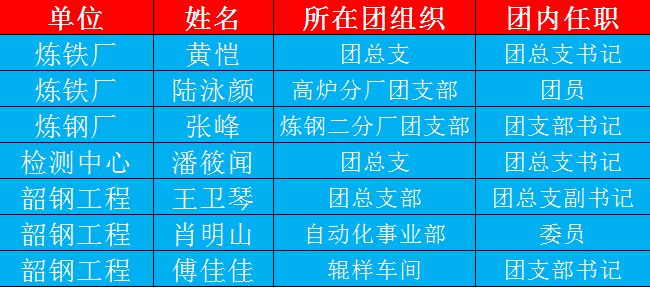 新奥2024年免费资料大全,模糊综合决策或评判_稀有版ORQ339.385