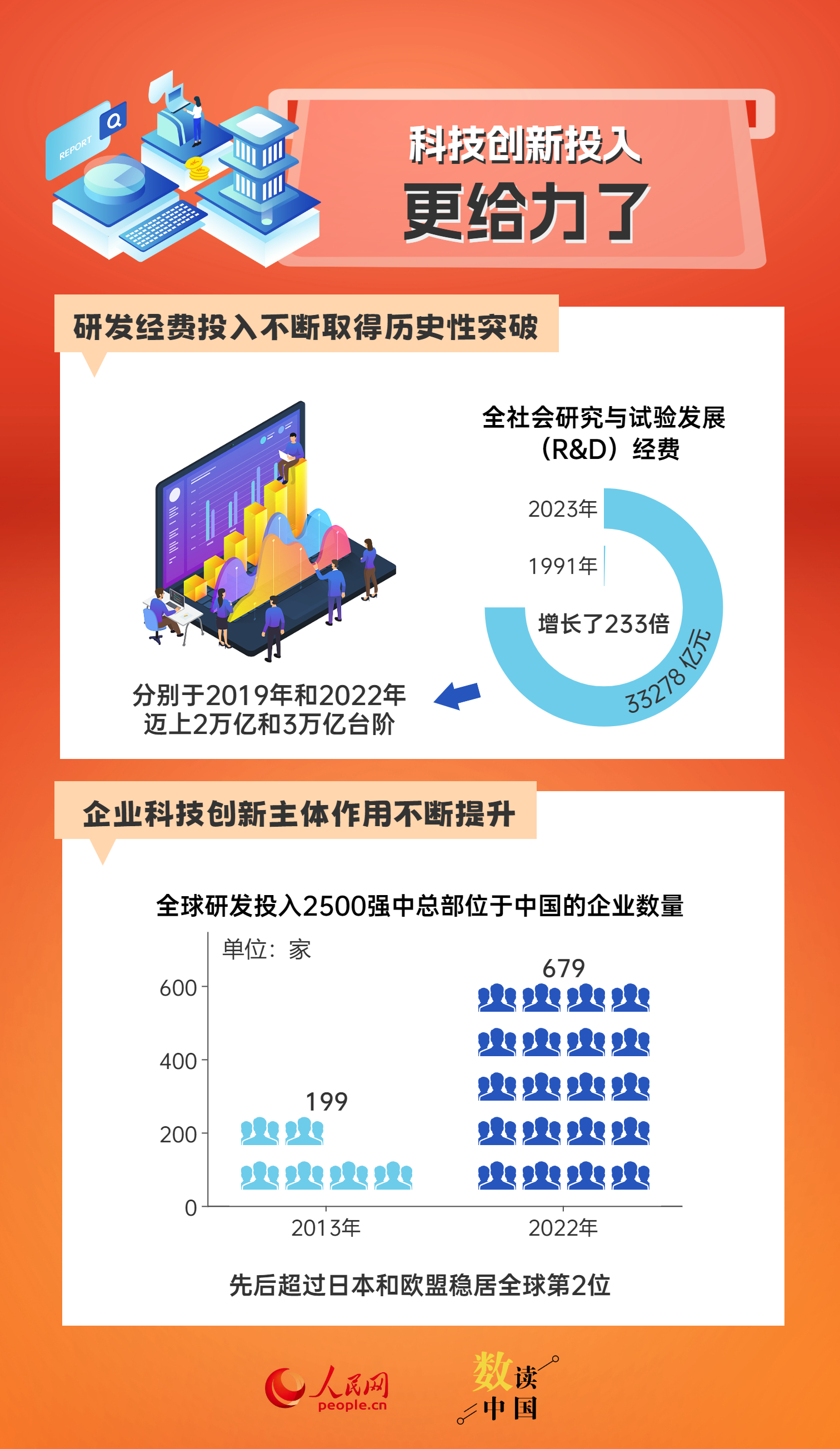 澳门资料大全匮乏至极，数据分析揭示真相_WUL348.84速成版