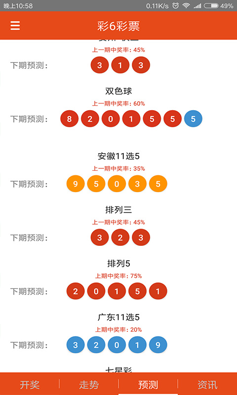 澳新天天开奖资料全集：最新100期解析，思维科学视角解析_分神UFA537.94