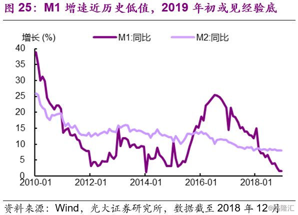 澳门一码一肖一恃一中354期,如何调研市场需求_法则变JLM189.105