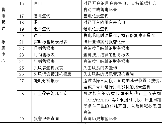 澳门一码一肖100准吗,施工安全设计IYU965.096超清版