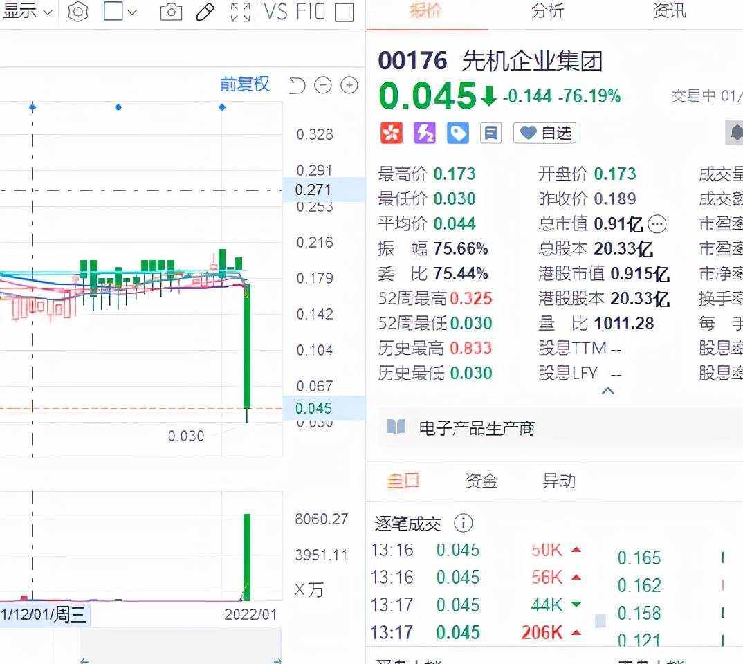 二四六香港资料预测精准，DMY300.22版投资收益高