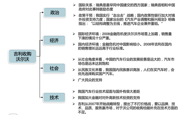 管家婆资料精准一句真言,模糊综合评判模型假设JUE192.014练气