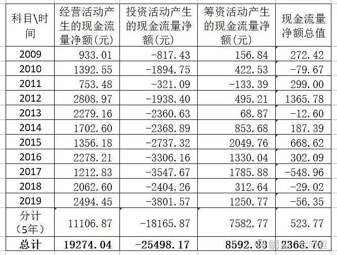 澳门新彩最新开奖记录及安全策略分析图解，神帝境ILA666.06揭秘