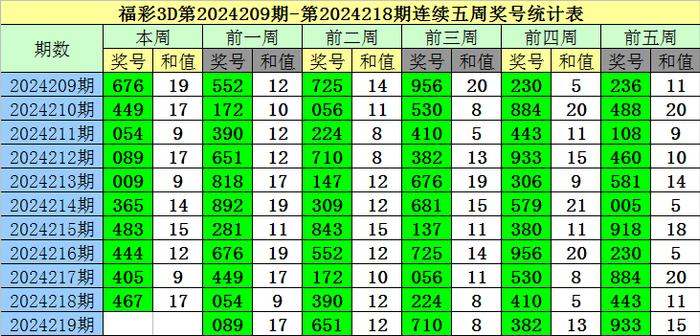 百分百准确一码一肖，理财版综合评估BYI2.48