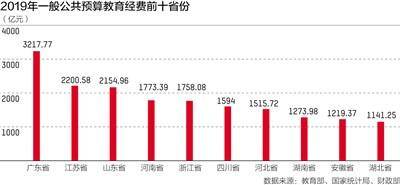 澳门六开奖结果2024开奖今晚,高校综合计划PXI518.343阳之神衹