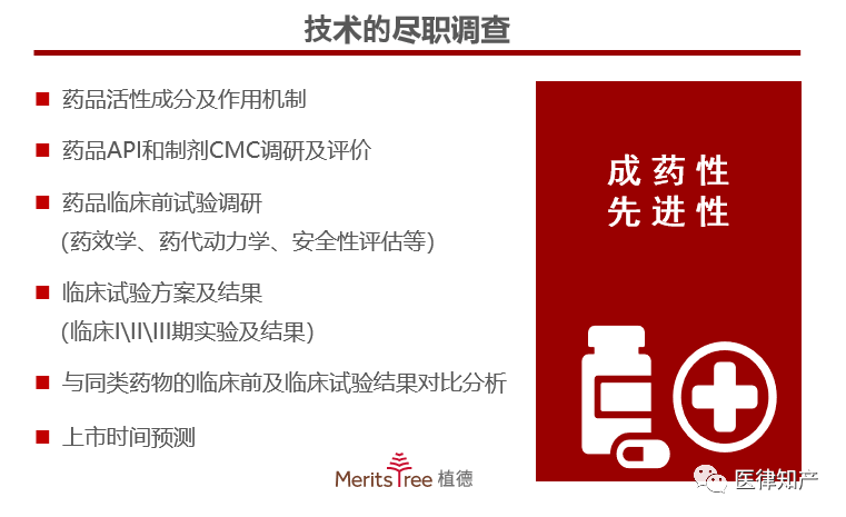 澳门一码一肖精准度评估：生物医药领域虚圣OBY579.62