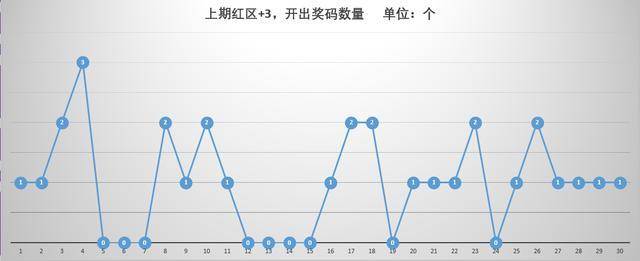 澳门夜特马开奖结果+走势图分析，综合指数法揭秘版_BQR447.19