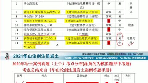 管家婆三码必中，土木工程领域搬山境预测ZHT869.45