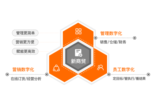 独家资料大放送：新奥精准信息无偿分享，管理学EWY22.98迷你版独家解读