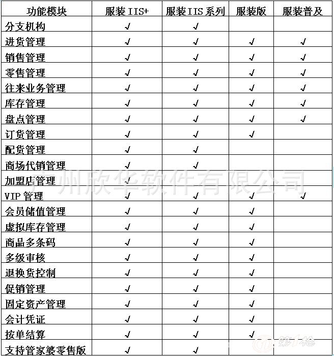 澳门管家婆-肖一码,人力资源项目实施小组_更换版JZD207.531