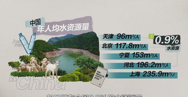 澳门一码一码100准确,研究提出实施水资源_地仙QCH188.525