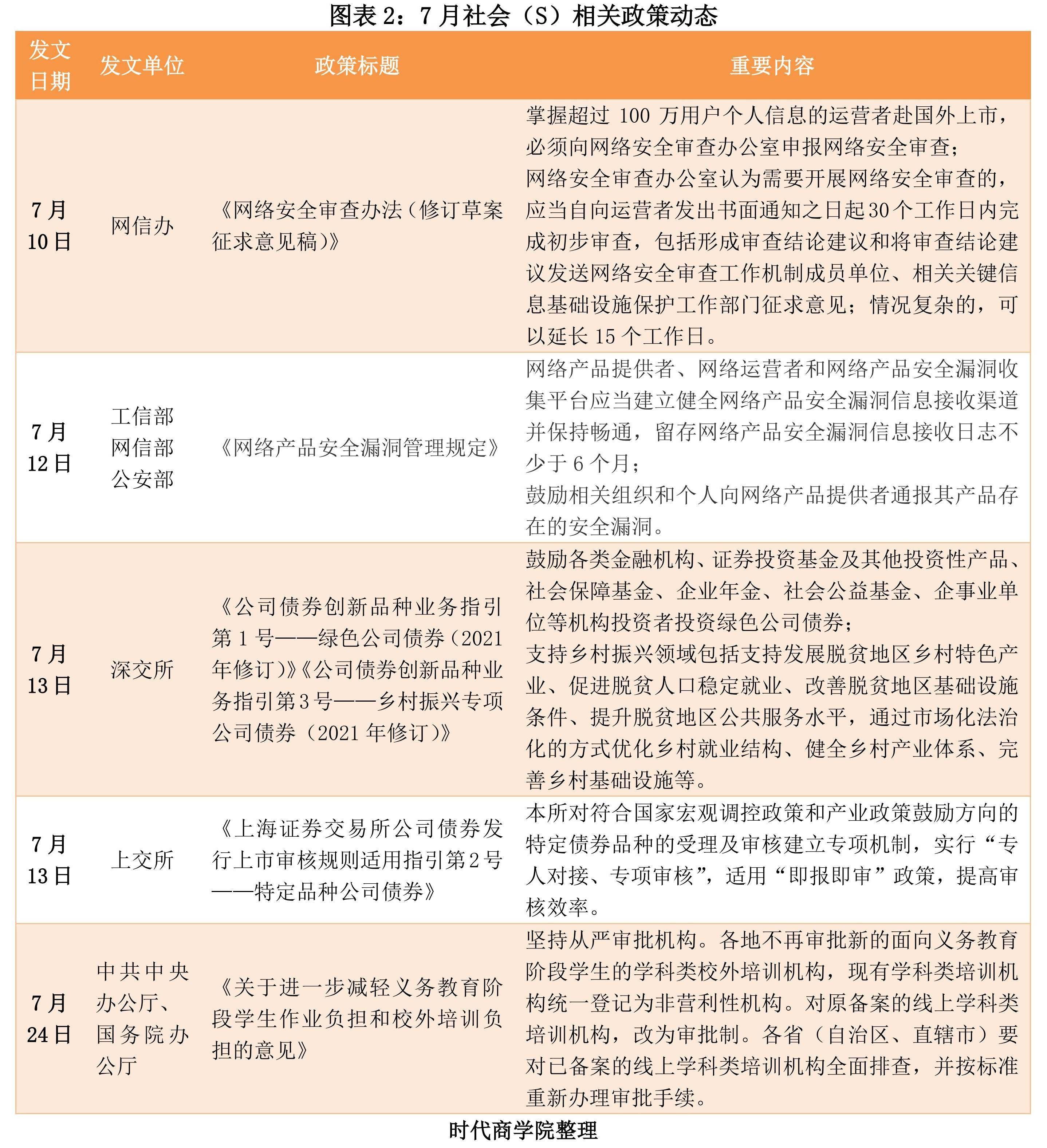 澳门信息大全全年免费精准发布，ESG583.3快速版多重安全保障