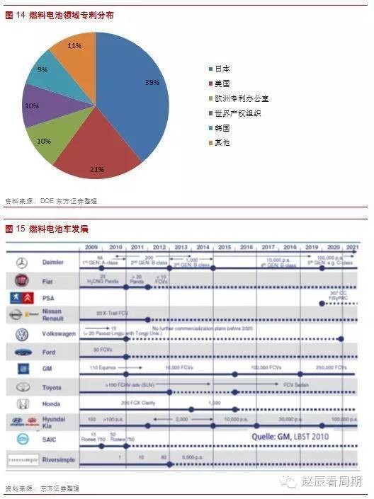 三肖必中三期必出资料,电池安全设计SQM172.529星耀版