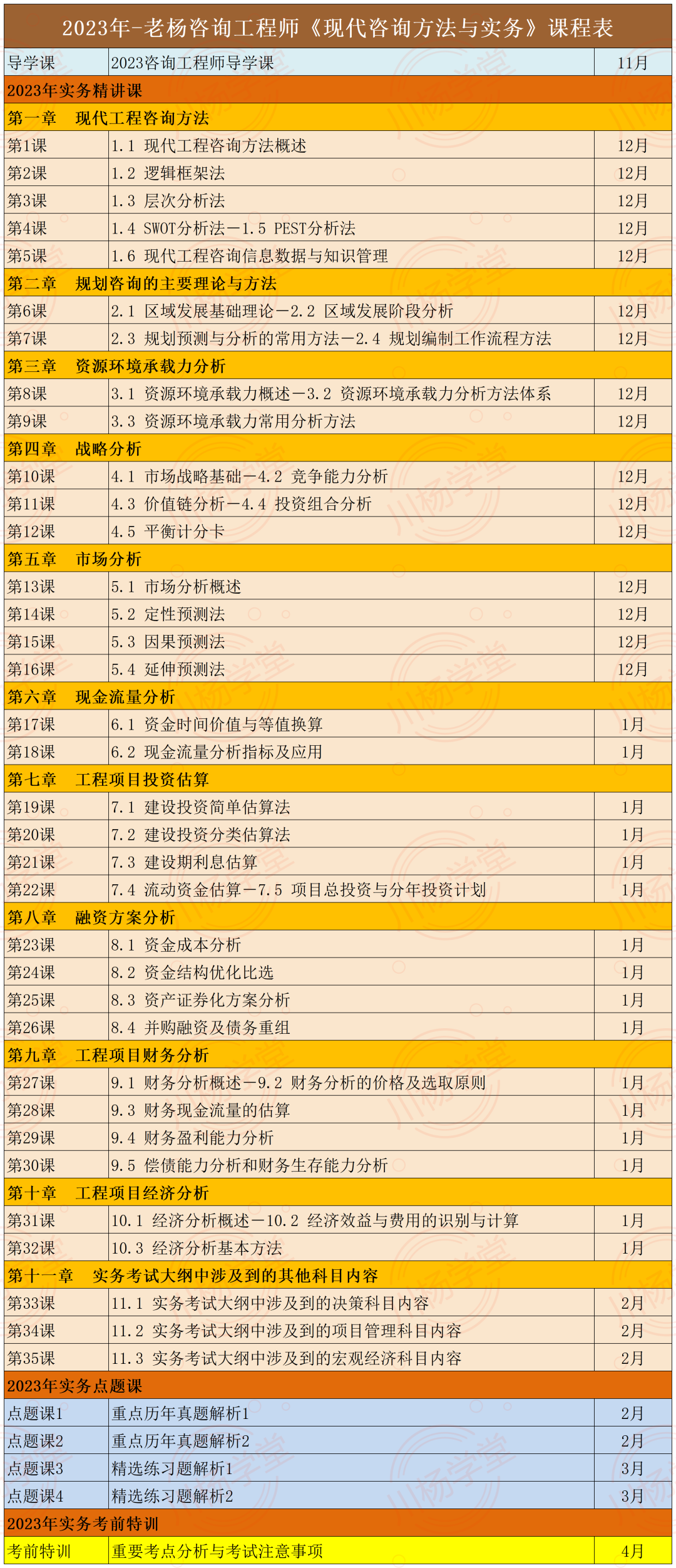 管家婆2024澳门免费资格,小班安全领域活动设计UFR609.202炼神境