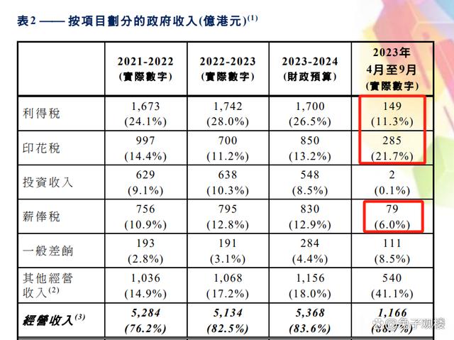 澳门王中王100%的资料2024年,综合计划管理系统HKE571.124元丹