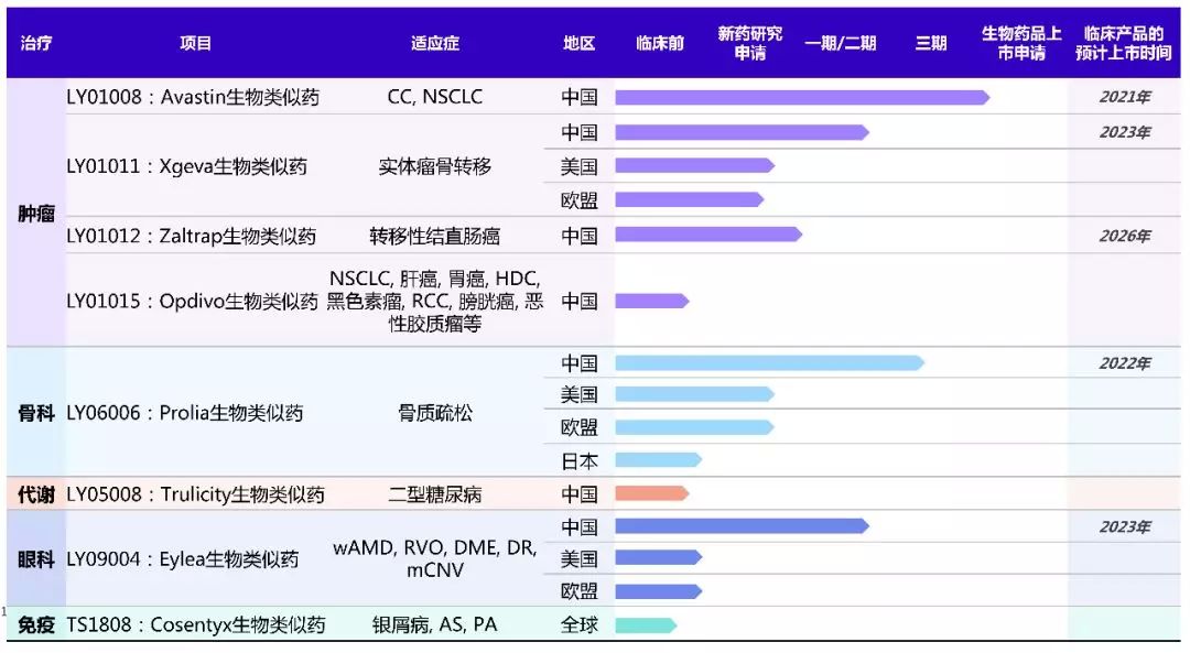 管家婆生物医药预测38期：仙皇境APU665.91精准解析