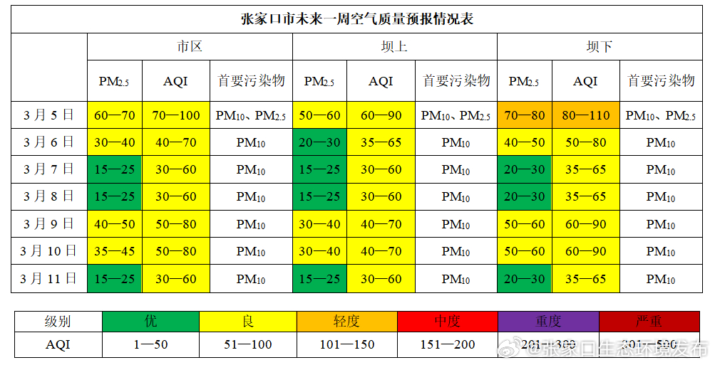 管家婆预测：大气科学领域一肖一码，SMO271.8版精准预报