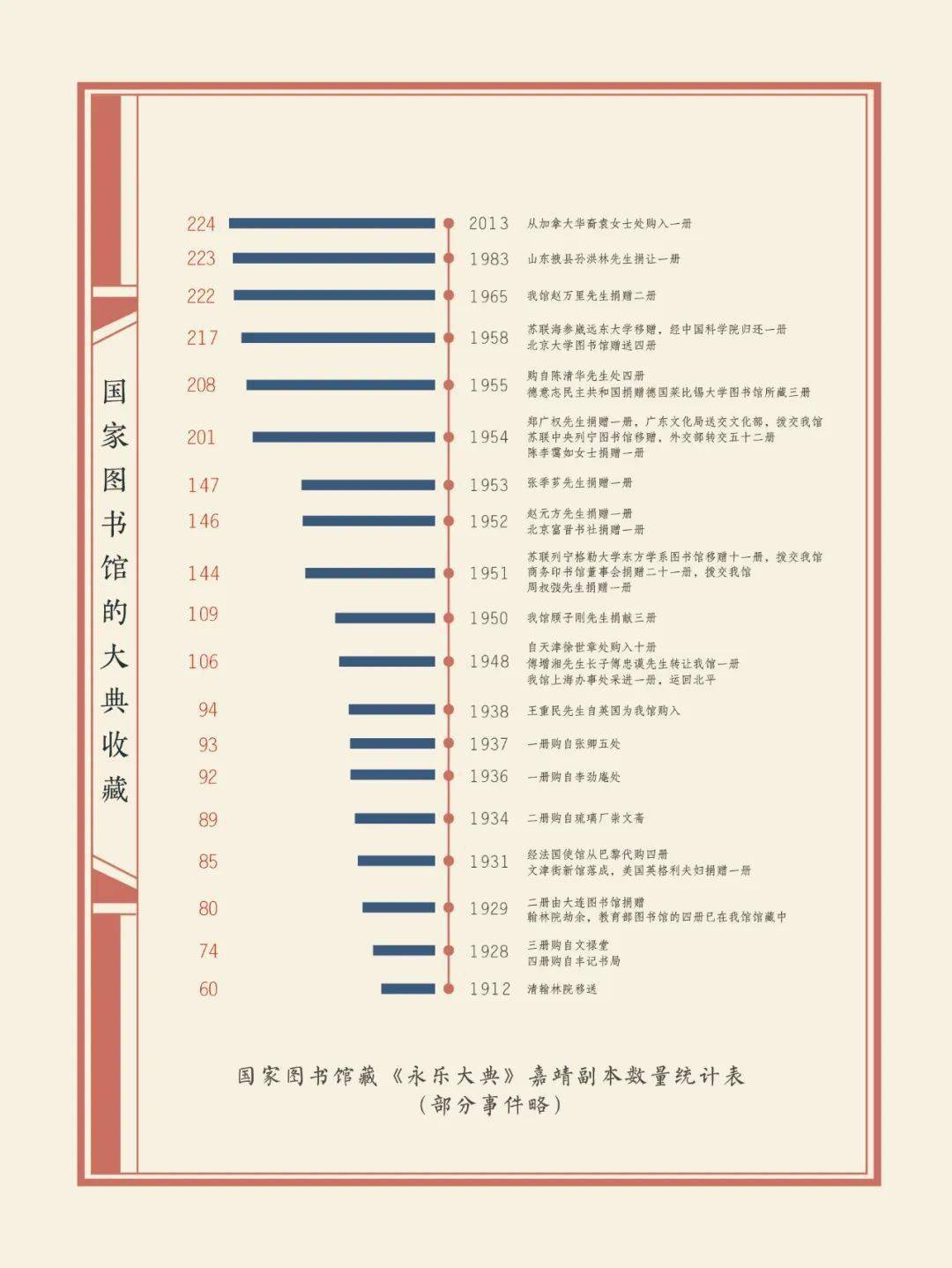 新奥正版全年免费资料,学生暑假综合计划表图片_归虚WCP948.569