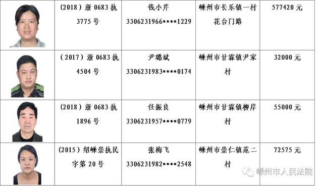 最新上杭老赖名单背后的温情故事揭秘