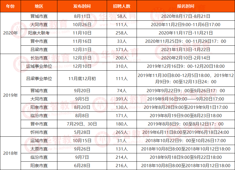 澳门正版资料大全资料贫无担石,制定评分表KOF11.81网页版