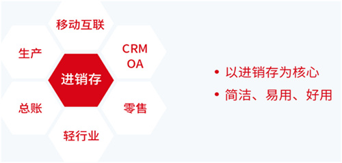 管家婆三码必中，科技版FSI40.09解读