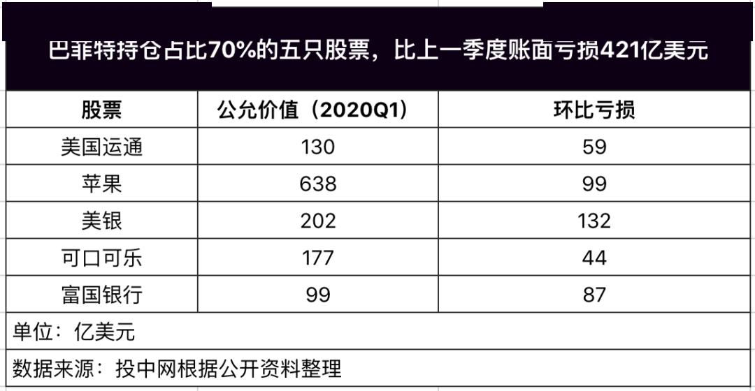 布衣天下3D版今日点评：模糊评价体系下的神级CWD指数258.61