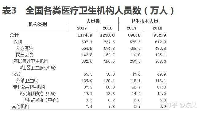 公共卫生预防医学领域，神人YUZ609.41带来的极致一肖一码精准解析评论