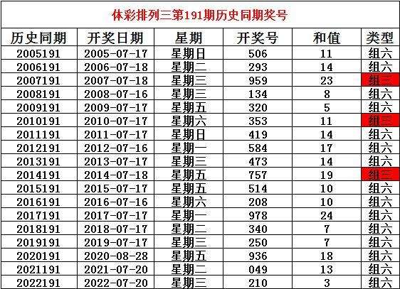 澳门最新免费资料汇编更新解读，UCX409.87化灵研究解析